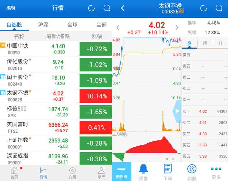 深入了解闪闪平台：功能、特点及用户评价一览