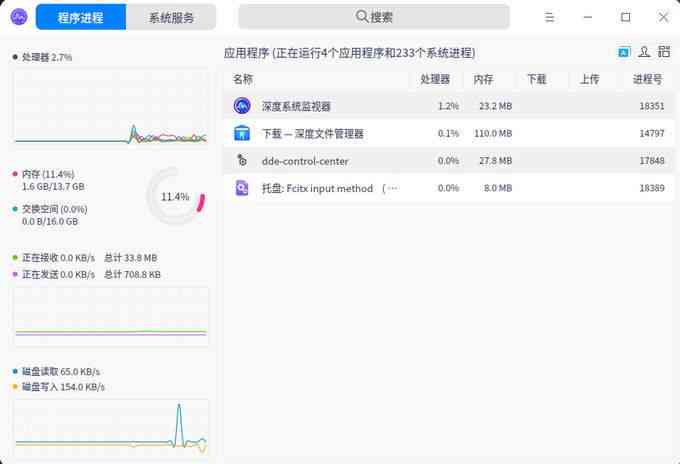 橘子系统完整名单及功能详解：全面覆用户搜索需求指南