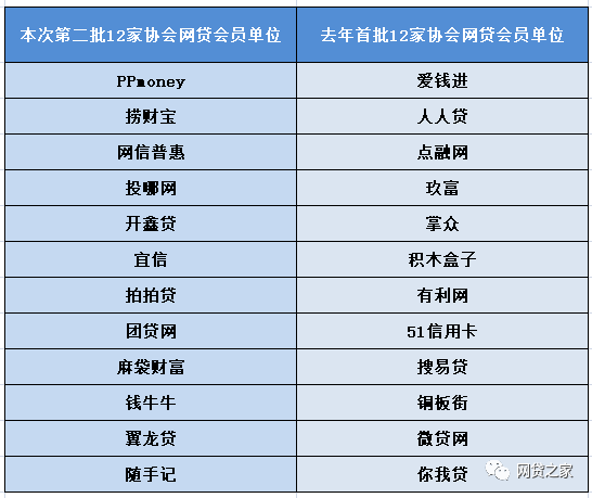 橘子系统升级清单：多机型子系统更新名单一览