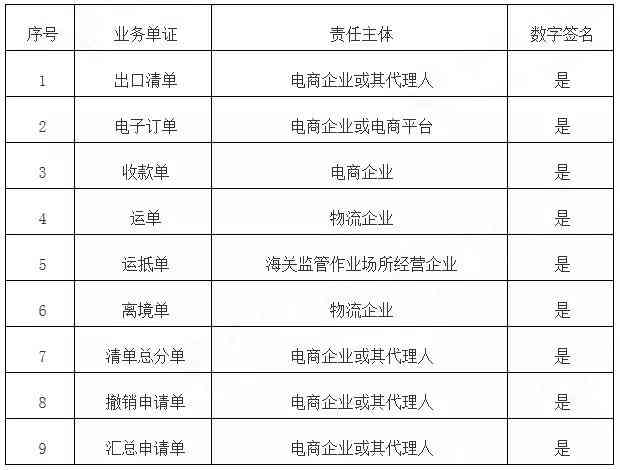 橘子系统升级清单：多机型子系统更新名单一览