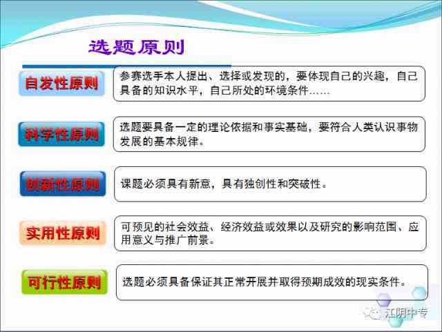 全面指南：如何选择实践报告主题——涵热门选题与实用技巧