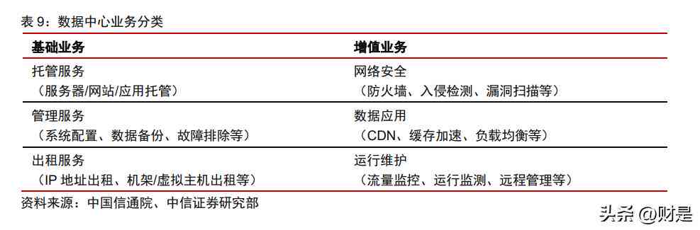 高AI报告最新版：官方链接、安装指南及全面解读