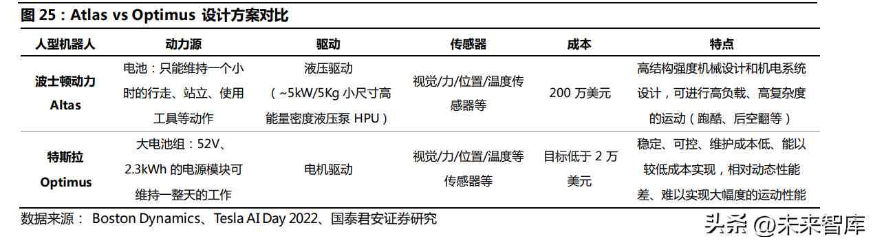 高AI报告最新版：官方链接、安装指南及全面解读