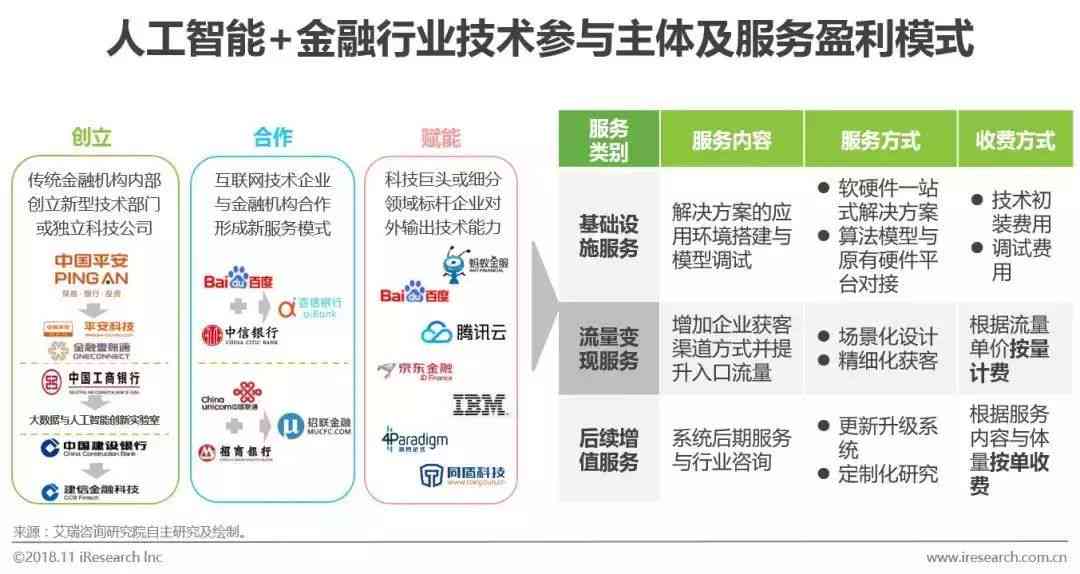 全面指南：探寻人工智能写作辅助工具的网站与资源