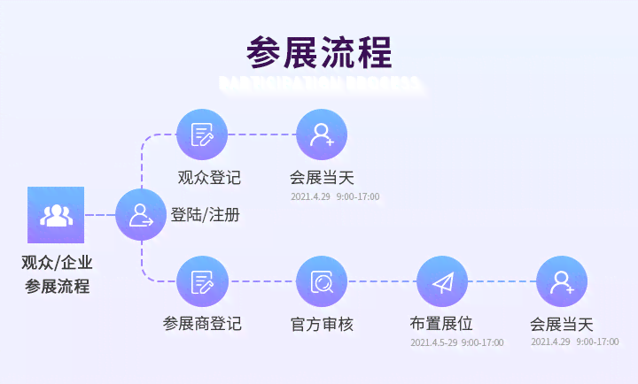 全面指南：探寻人工智能写作辅助工具的网站与资源