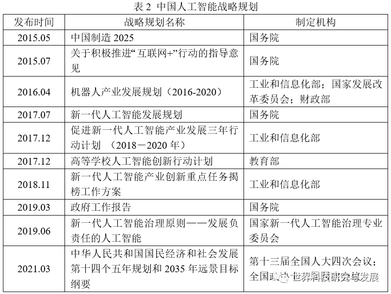 人工智能写作盘点：免费推荐、优劣对比及排行榜精选