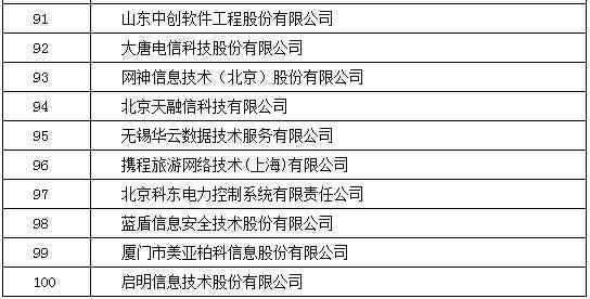 最新AI写作批改神器榜单：全面收录热门软件与功能解析指南