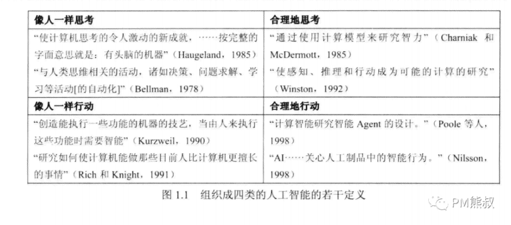 ai相机可行性报告