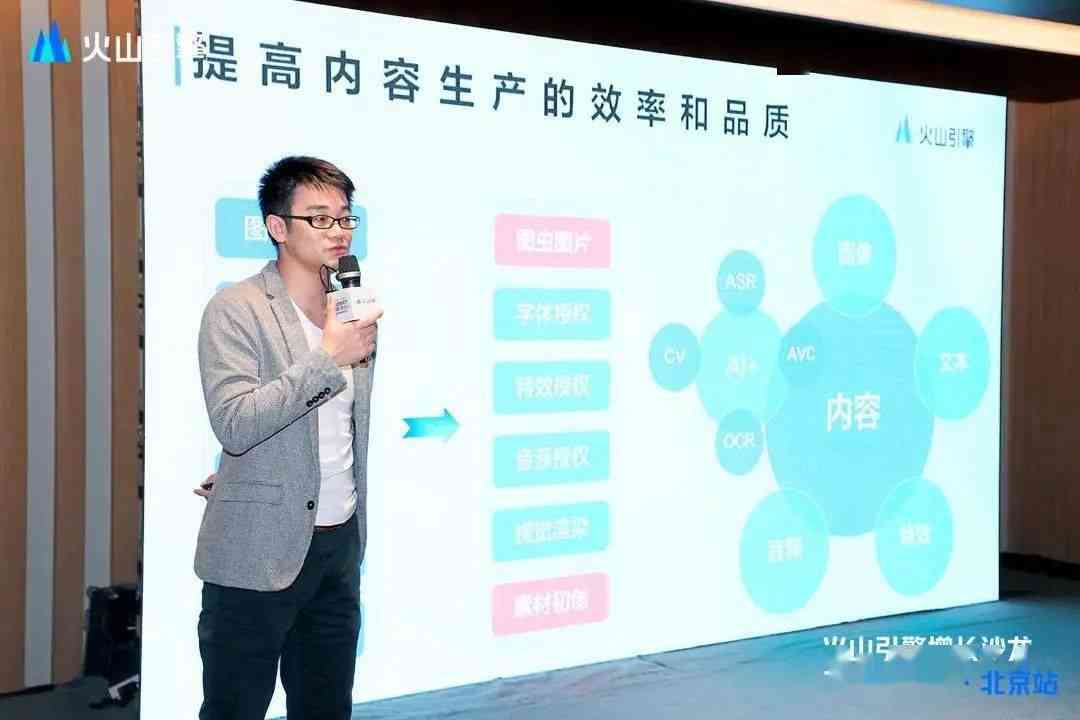 ai创作版权问题怎么解决