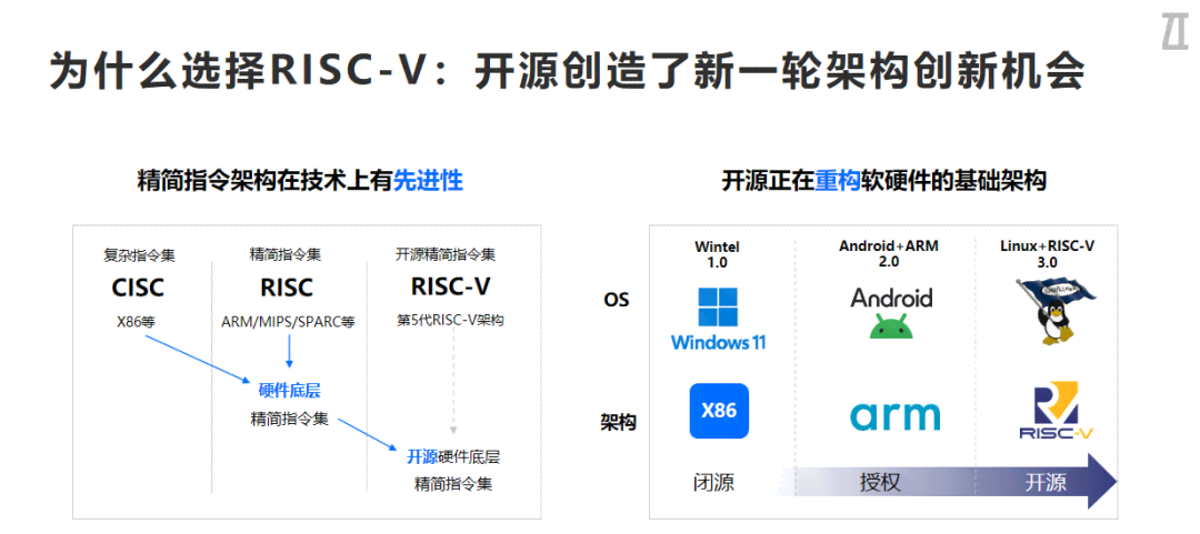 小爱AI写作软件操作指南：从安装启动到新建文档全流程解析