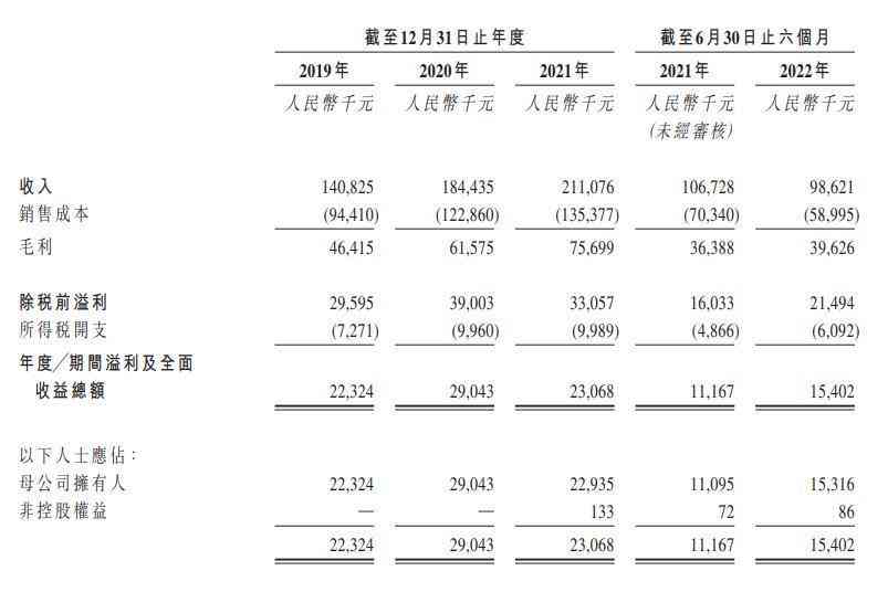 医学影像ai2020发展报告-医学影像ai 2020 发展报告