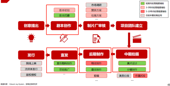 AI在线免费脚本生成平台：一键打造个性化剧本与创意脚本解决方案