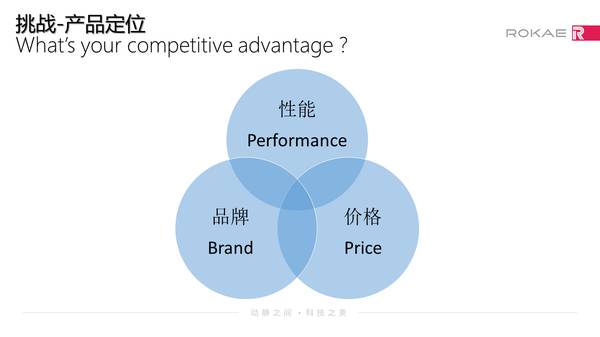 智能写作应用深度介入新闻领域带来的挑战与反思：机遇与深度思考的碰撞