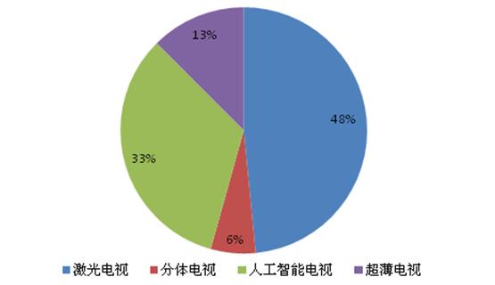 智能写作应用深度介入新闻领域带来的挑战与反思：机遇与深度思考的碰撞