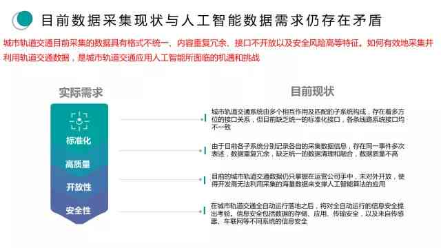 智能写作应用深度介入新闻领域带来的挑战与反思：机遇与深度思考的碰撞