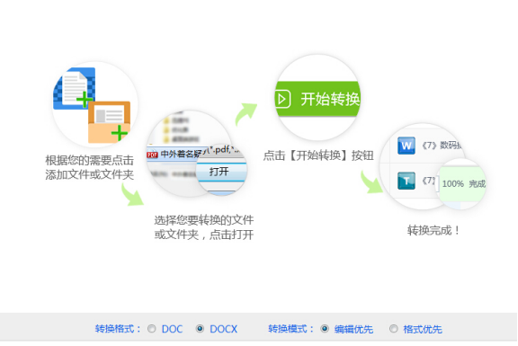 迅捷文字官网：一站式文档处理解决方案与在线服务体验