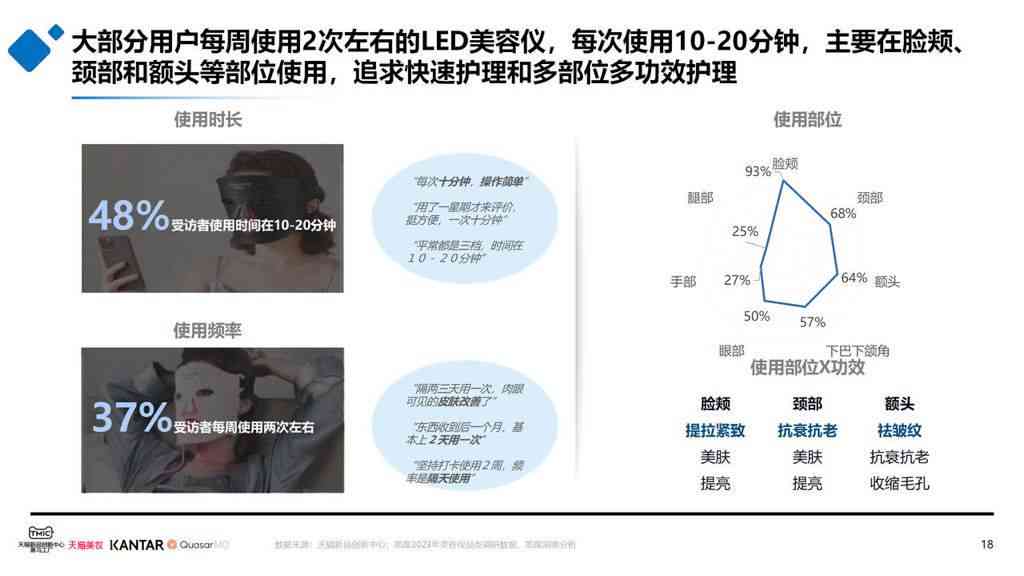 AI模拟人型产品介绍文案怎么写：打造个性化交互体验与市场竞争力分析