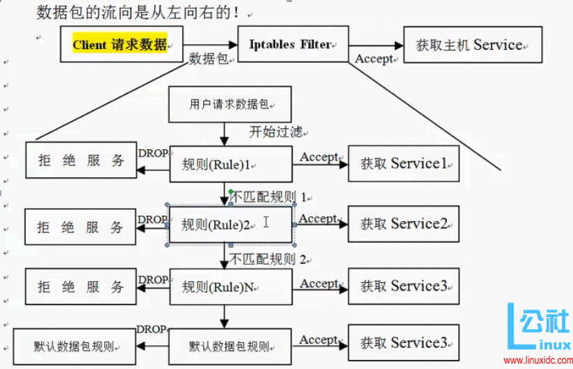 ai混合工具原理：技术机制、应用作用与实际运用解析