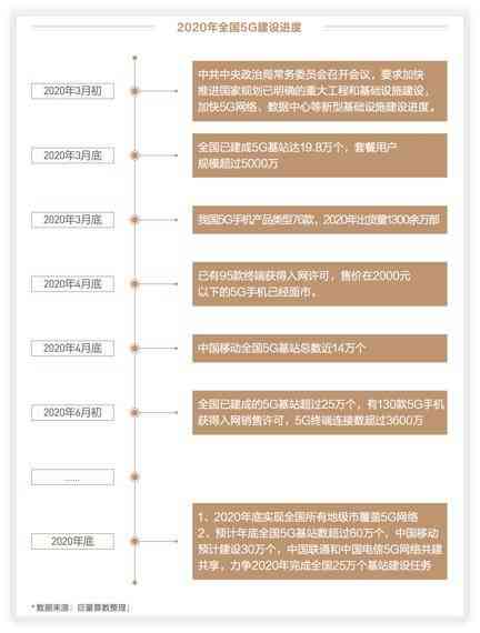 AI技术应用深度解析：全方位满足用户需求的心得报告与行业趋势展望