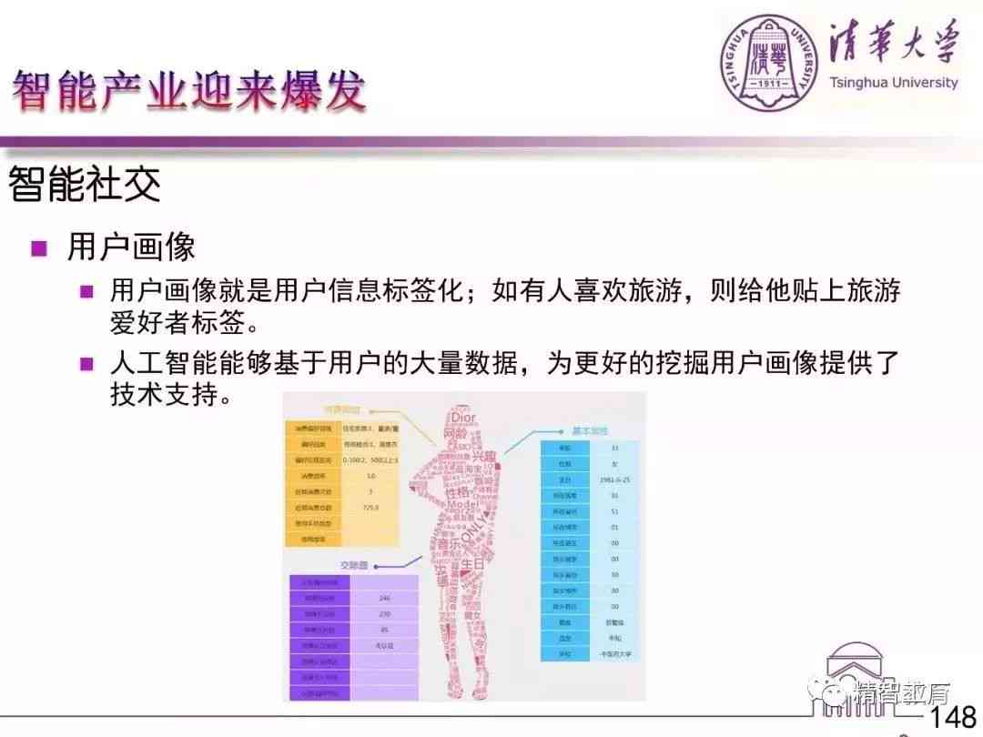 深度解析：AI技术心得与应用实践全方位指南