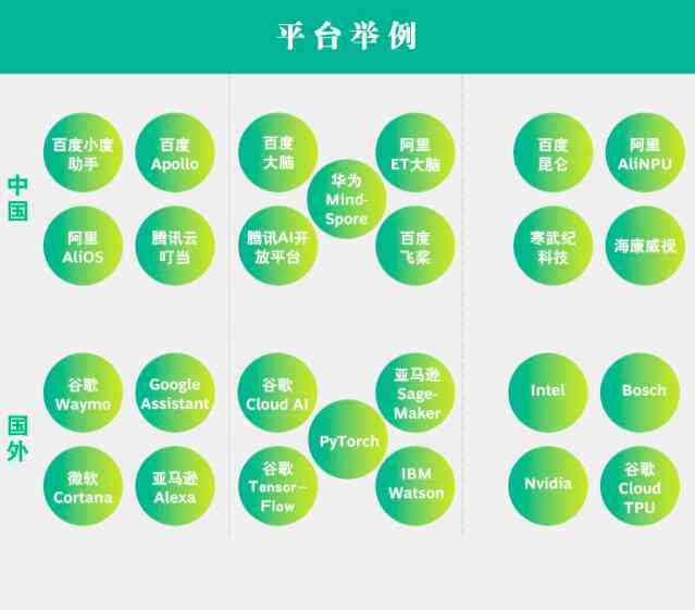 全面解析：豆包AI在解说创作中的技术应用与优势