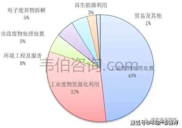 nnAI战略研究报告总结：综合分析与规划反思