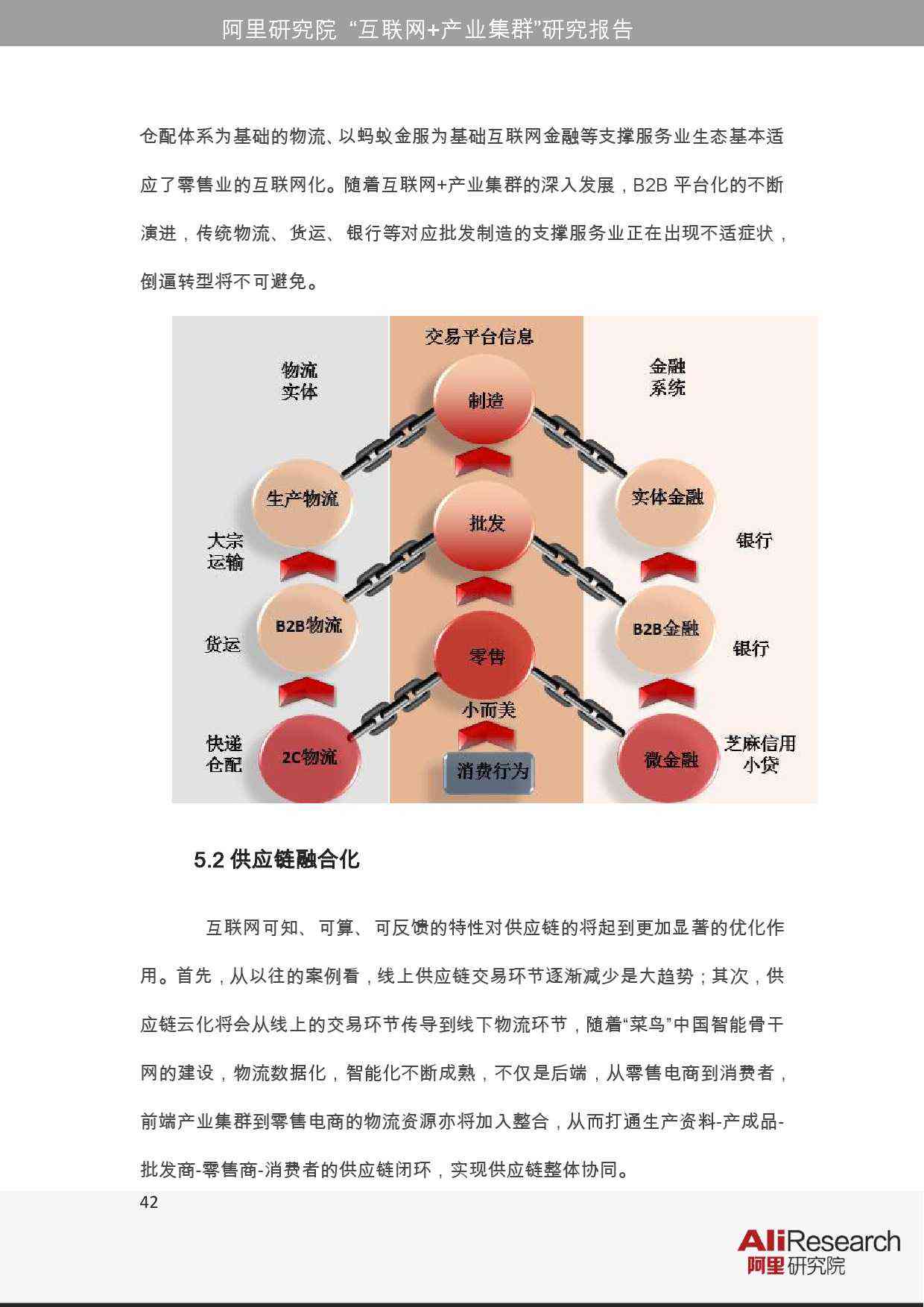 阿里集团智能应用战略布局研究报告：科技时代下的模型研究发布