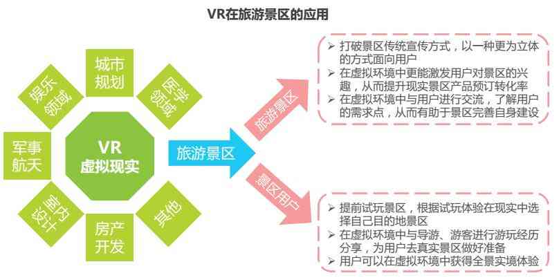 深度解读：AI战略布局与未来发展趋势研究报告