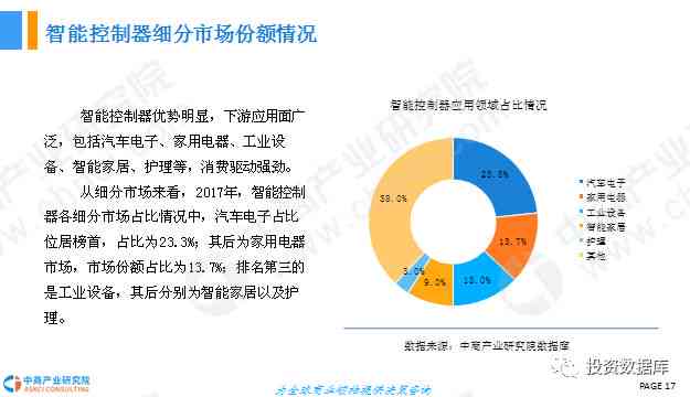 深度解读：AI战略布局与未来发展趋势研究报告