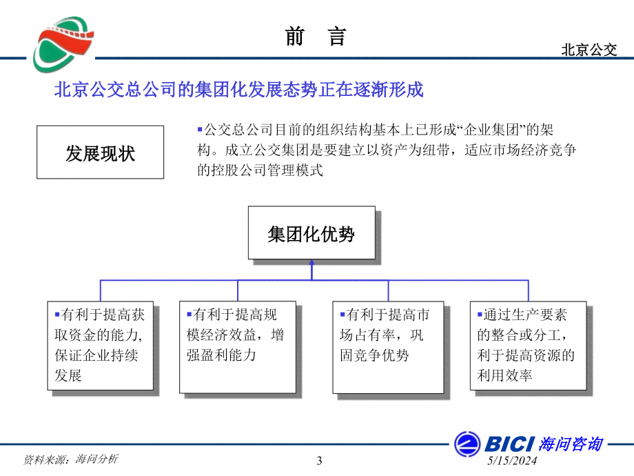 《战略分析报告：撰写指南、模板与总结》