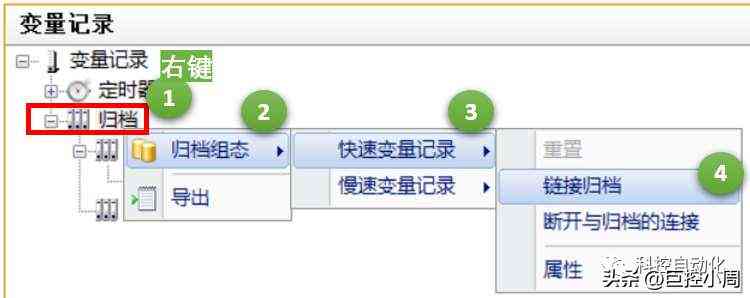 AI路径编辑器快捷键：编组、选择器与管理器全解析