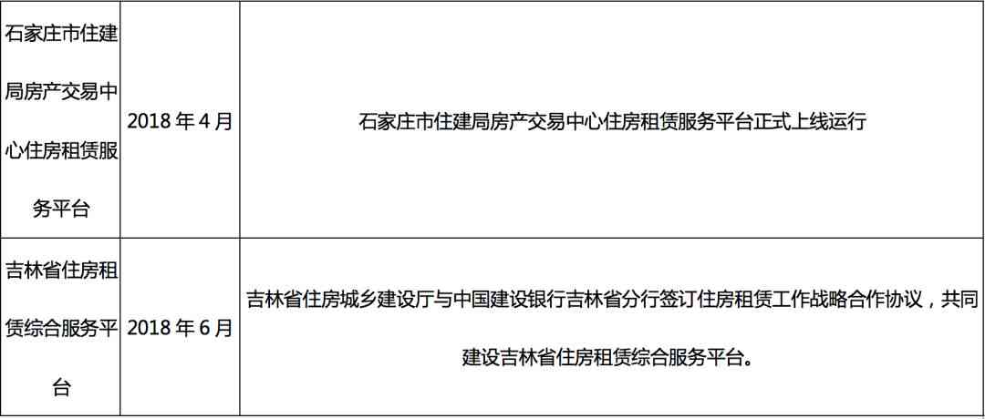 银行授信报告案例：深度分析、范文精选与经验分享及题解析