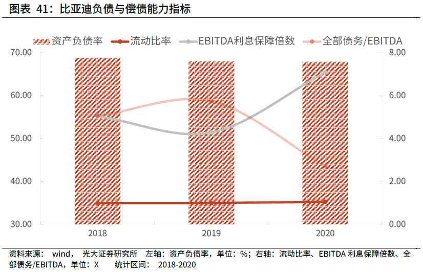 银行授信报告财务分析全攻略：深入解读资产、负债、现金流与偿债能力评估