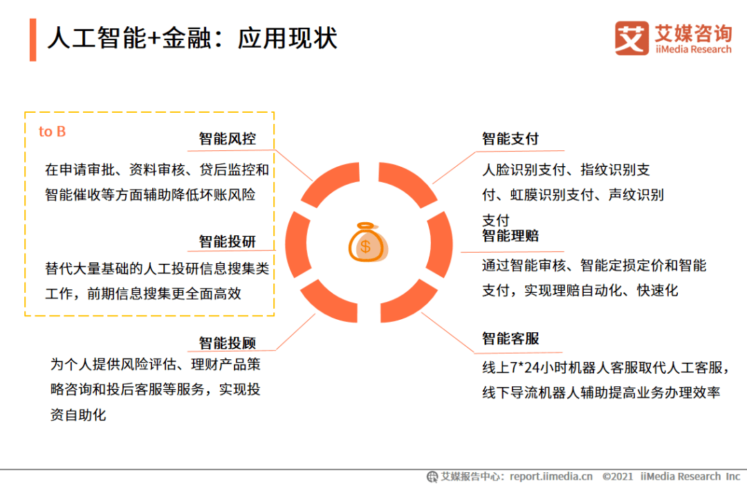 《新疆人工智能发展与应用现状深度分析报告》