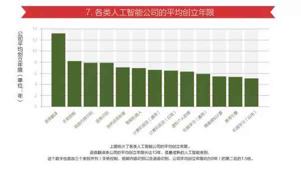 《新疆人工智能发展与应用现状深度分析报告》