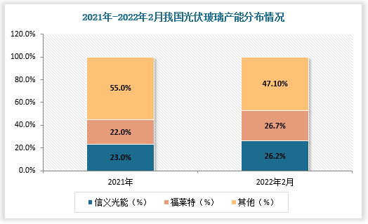 新疆AI行业现状分析报告最新：消息与深度解析