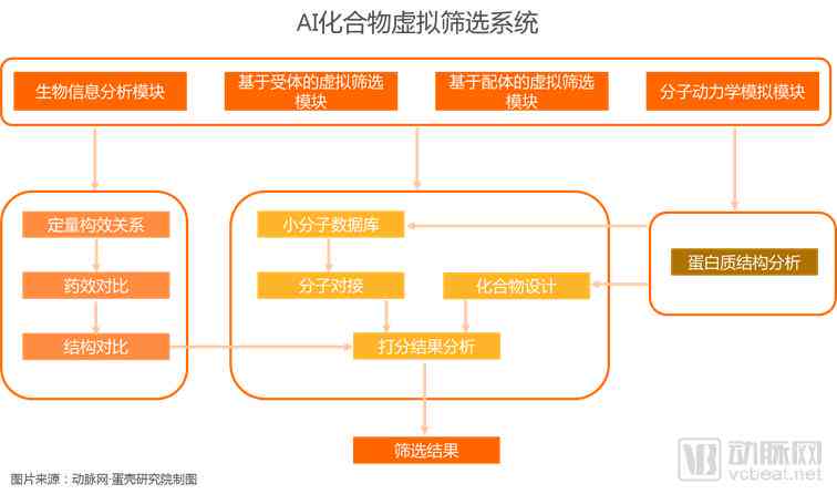 AI室内设计与创新策略：全面解析创作思路与实用技巧