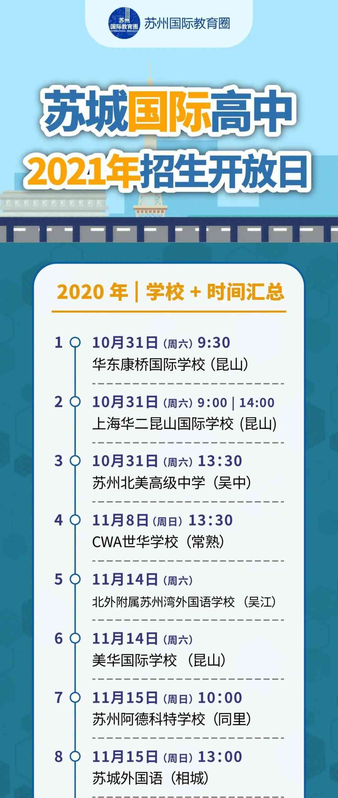 哈佛大学对AI写作的态度：禁用政策、设置原则及学生如何合规使用AI辅助写作