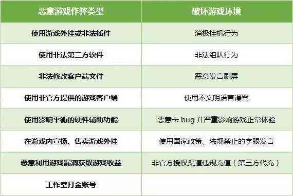 深入了解妙手写作软件：功能、评价及用户常见疑问解答