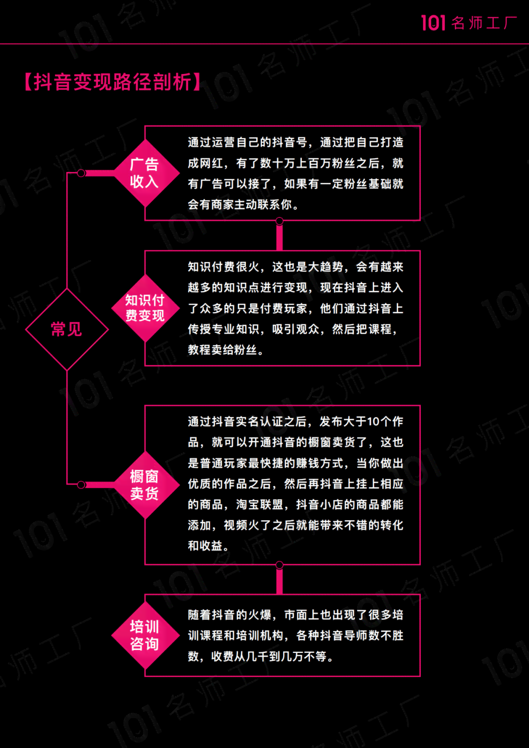 全面指南：酷云AI文案内容改写技巧与高效优化策略