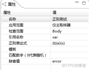 在线正则表达式测试工具：强大的神器，轻松测试与优化表达式