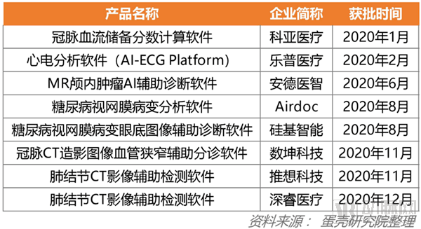 AI智能写作工具安装失败或困难全攻略：诊断、解决及替代方案解析