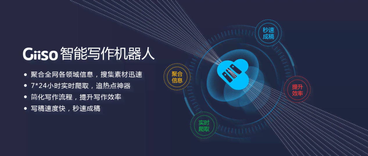 全方位解析：与AI照片互动的文案创作指南及实用技巧