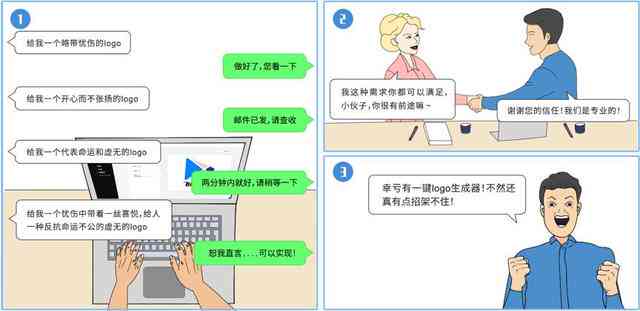 AI智能文案助手：一键生成创意内容，全面解决写作与营销难题