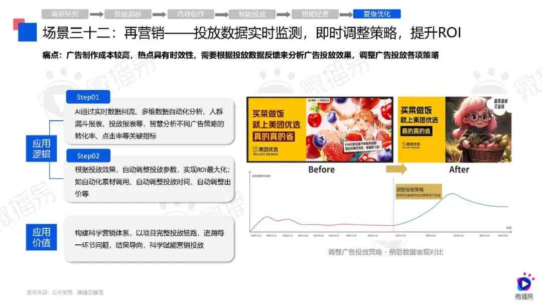 斑马营销AI应用深度分析与市场趋势研究报告