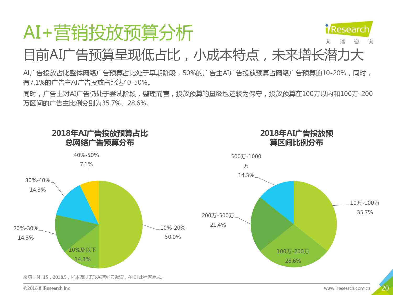 斑马营销AI应用深度分析与市场趋势研究报告