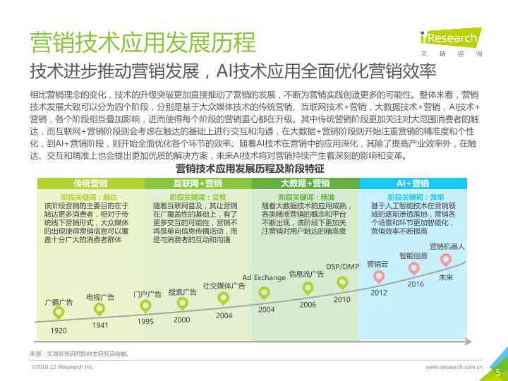 斑马营销AI应用深度分析与市场趋势研究报告