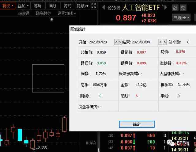 AI内容创作全攻略：从入门到盈利，手把手教你利用人工智能赚取收入