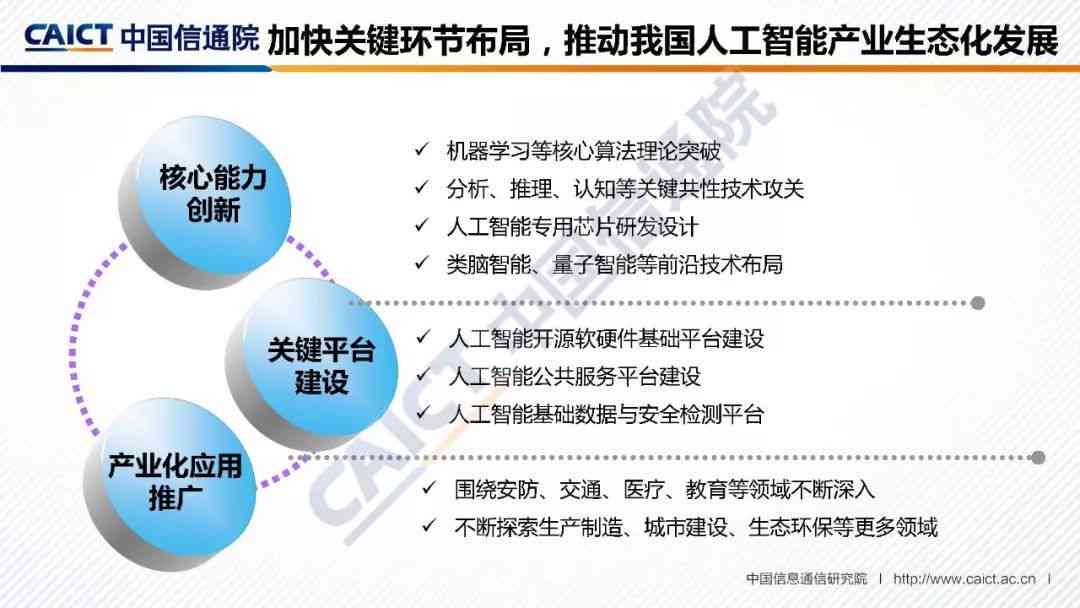 AI内容创作全攻略：从入门到盈利，手把手教你利用人工智能赚取收入