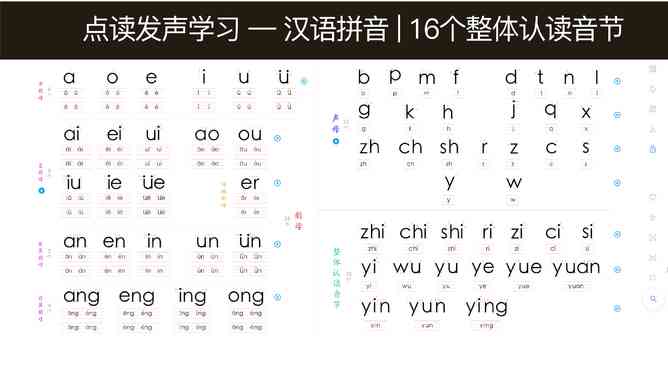 复韵母ai的拼读音节课件：包含拼读音节、词语及教案精华